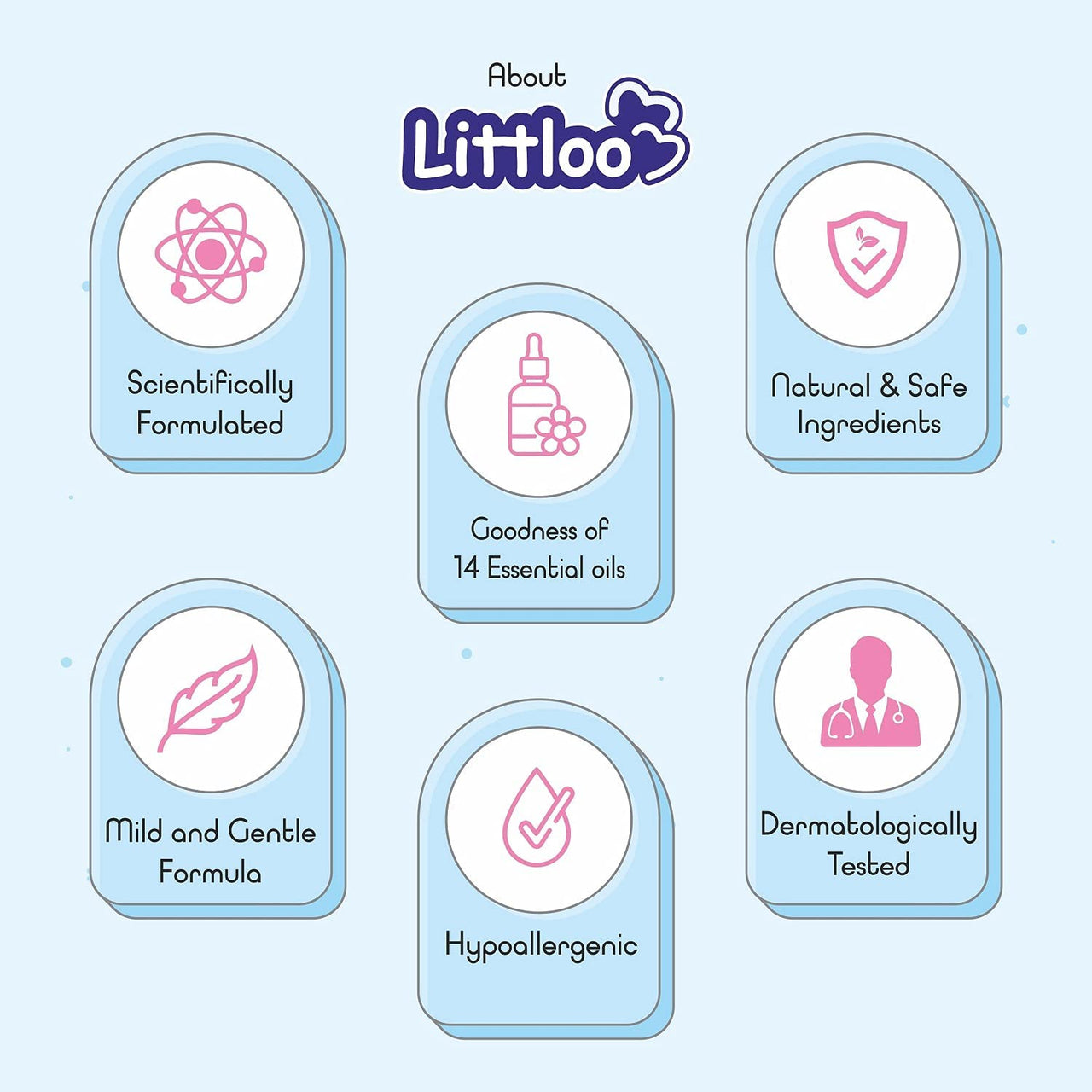 LITTLOO Moisturizing Baby Cream With Natural Ingredients Like Coconut Oil, Calendula, Murumuru Butter, Paraben & Phthalate free- 50gm(Pack of 2)