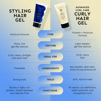 Arata Advanced Curl Care Curly Hair Gel (150 ML) and Styling Hair Gel (150 ML) | Defines Curl Pattern | Strong and Soft Hold | Enhances Texture, Volume and Shine