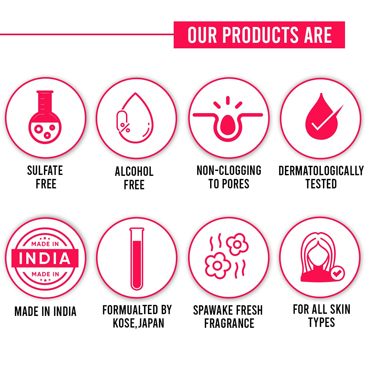 Spawake Makeup Fixer Spray with Vitamin B6, Perfect Makeup Keep Mist, 50ml