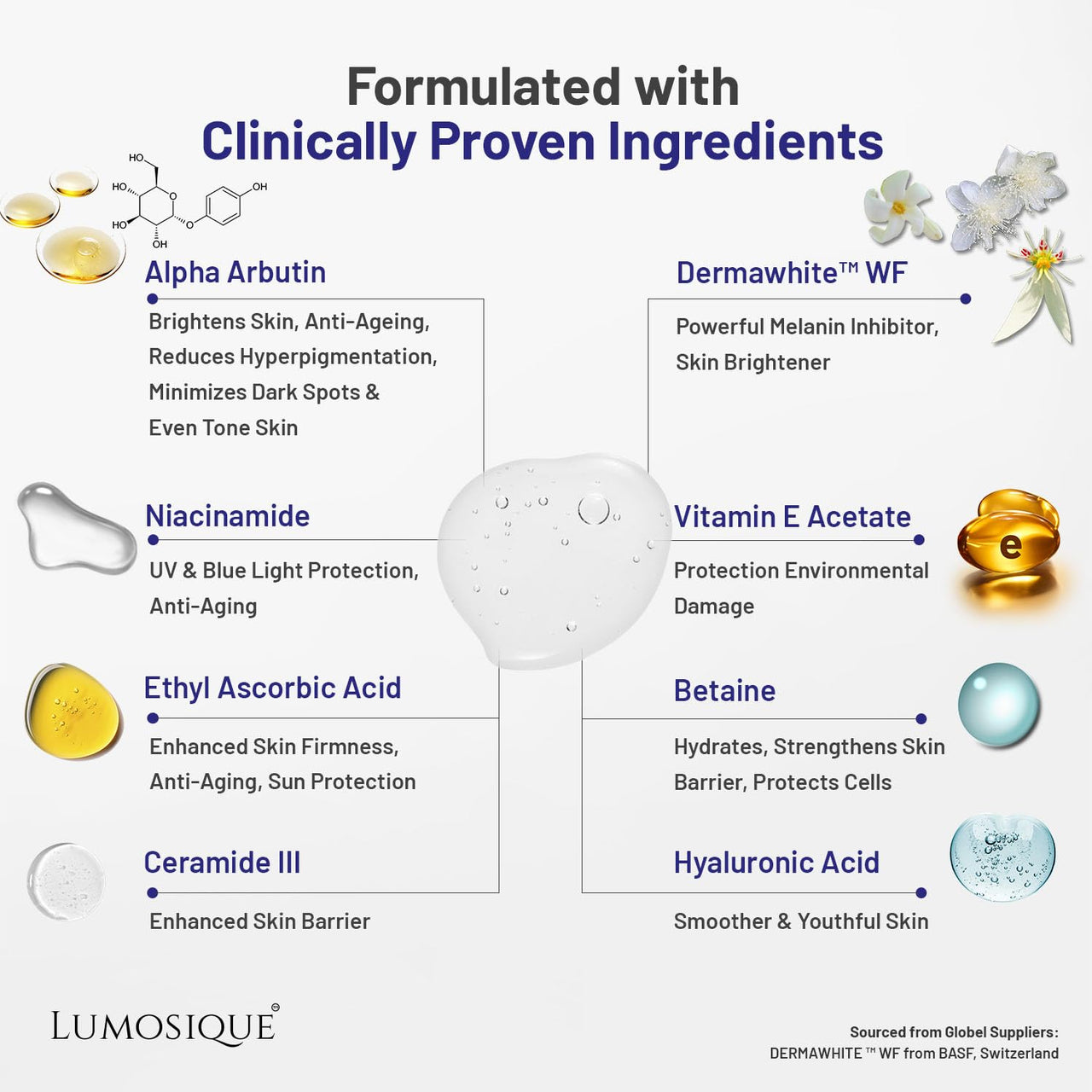 LUMOSIQUE® Brightening And Moisturizing Face Serum for Hydrates, Brightens & Evens tone Skin, Boosts Collagen & Corrects Hyperpigmentation | Oily, Dry, Sensitive & Combination Skin | MEN & WOMEN, 30ml