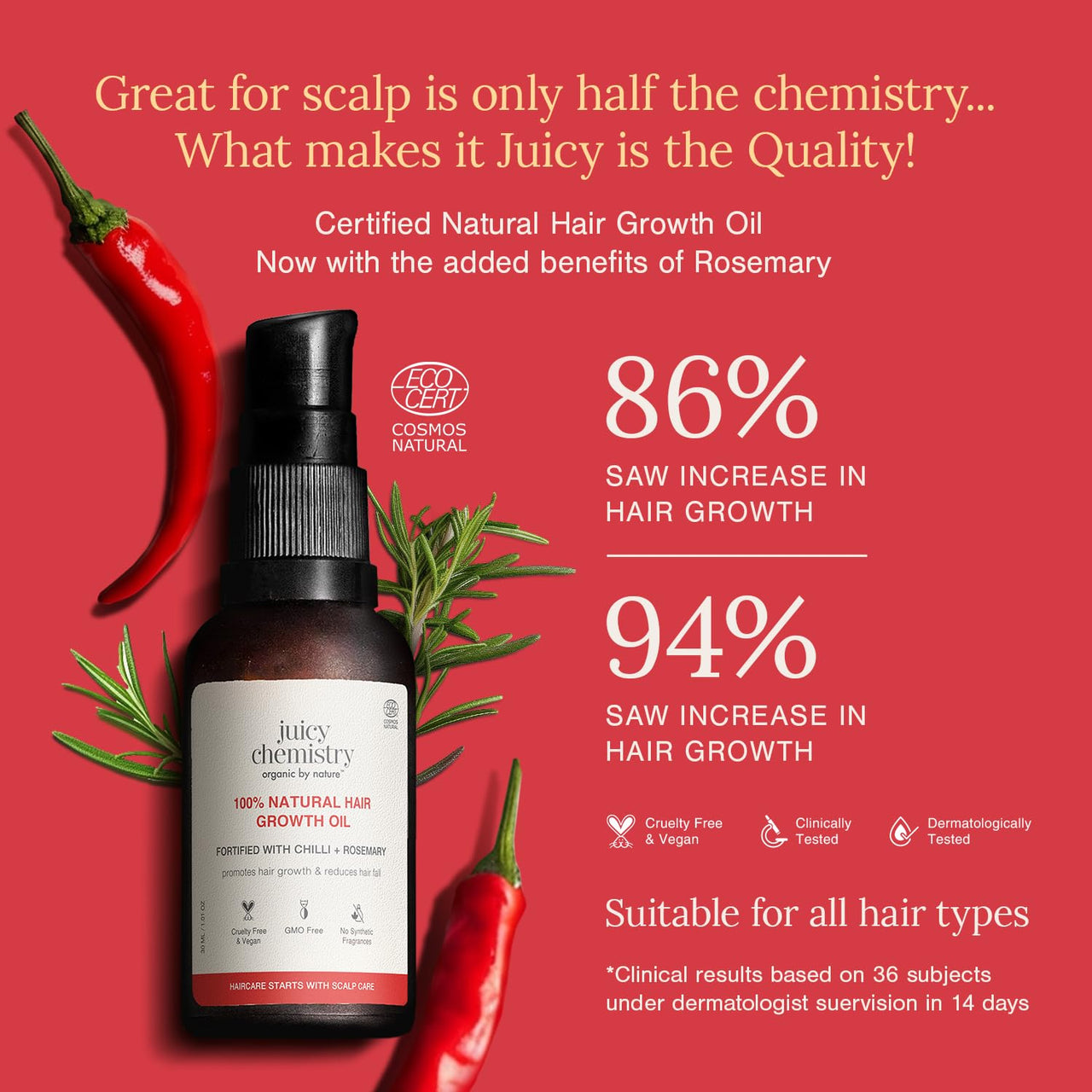 Juicy Chemistry Chilli, Horsetail & Blackseed Hair Growth Oil, 30 ml | Enriched with Rosemary Oil & Kalonji Oil to Control Hair Fall | Clinically Proven Hair Growth Oil with Natural DHT Blockers for Men & Women | For Healthy Hair, Scalp Nourishment & Hair