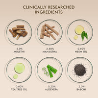 VEDICDERM Natural Psoriasis Cream for Dry Itchy Skin Steroid-Free Formula with Ayurvedic Herbs Helps Soothe Redness, Flakiness & Irritation Moisturizing Body Cream for Sensitive Skin (200ml Pack of 2)