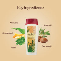 Moha: Herbal Shower Gel & Moisturizing Lotion Combo For Face & Body– Soft, Supple & Healthy Moisturized Skin | Unisex - 200 ml Each