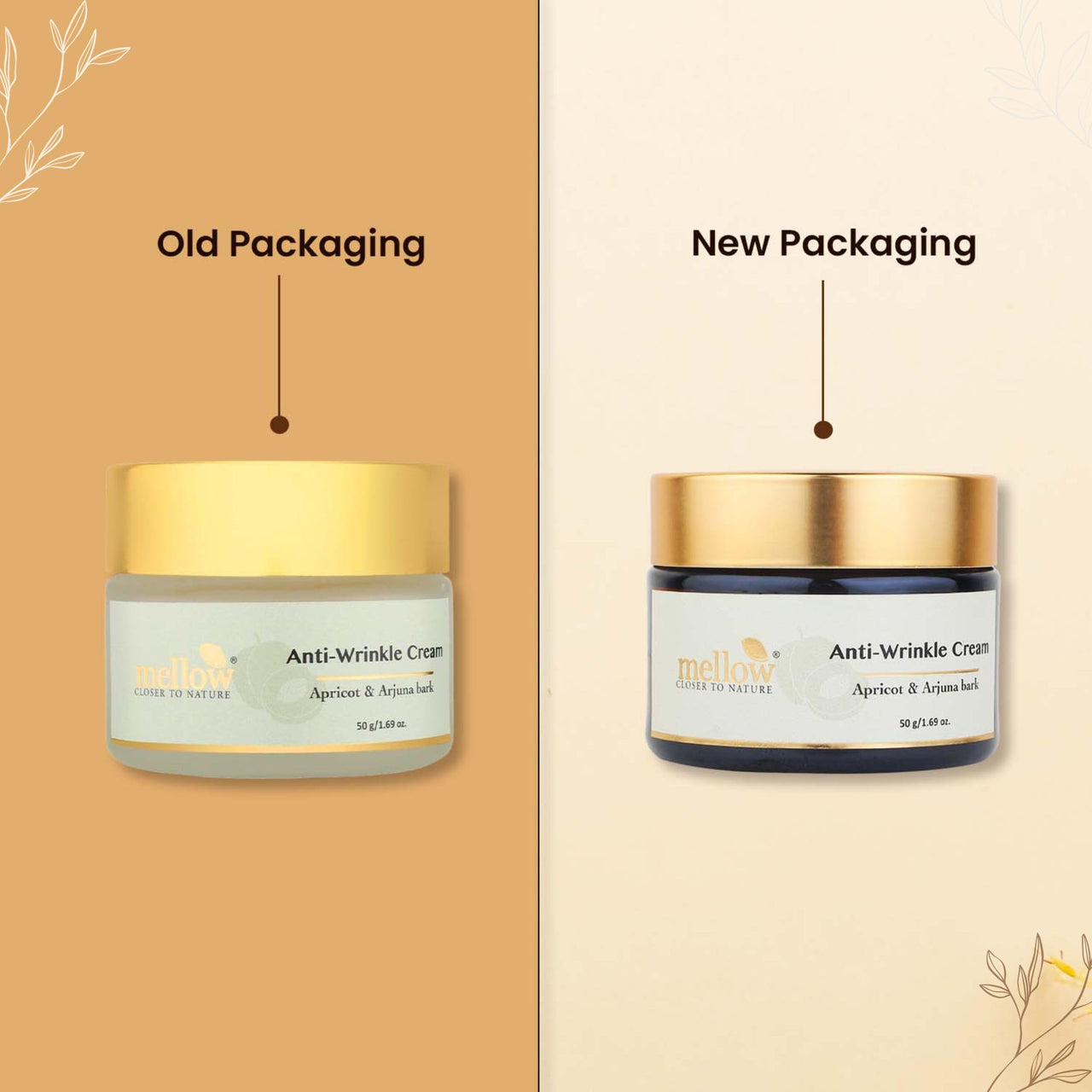 Mellow Herbal Anti-Wrinkle Face Cream with Babachi Ark & Arjuna Bark | Ayurvedic Anti-Aging Moisturizer | Hydrating, Firming & Wrinkle-Reducing Formula | Paraben-Free & Ayush Certified | 50gm