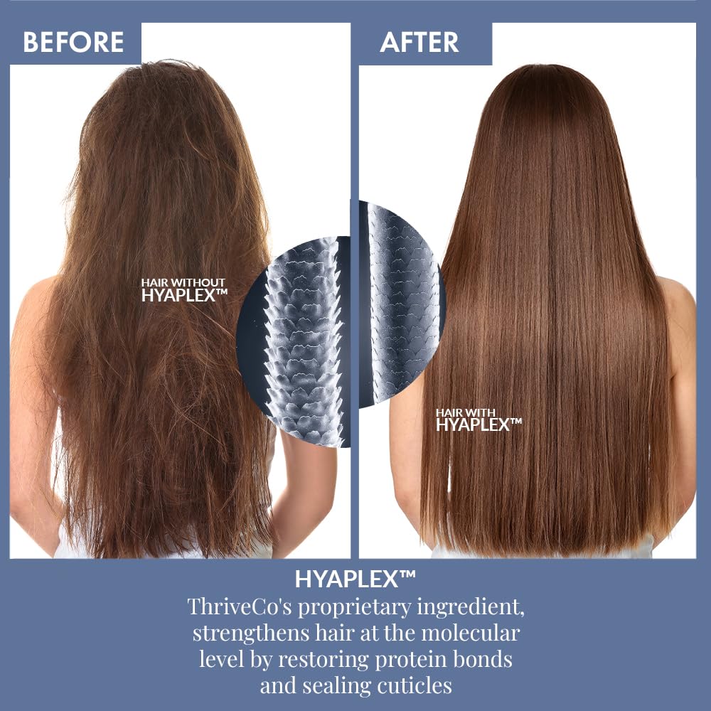 ThriveCo Heat Protection Spray For Hair -150 Ml, Hair Styling Spray For Women & Men, Heat Protectant Spray For Hair Upto 250°C & 2X Less Hair Breakage I Frizz Free & Helps In Damage Control