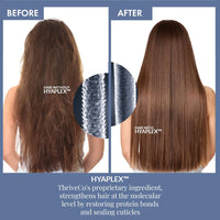 ThriveCo Heat Protection Spray For Hair -150 Ml, Hair Styling Spray For Women & Men, Heat Protectant Spray For Hair Upto 250°C & 2X Less Hair Breakage I Frizz Free & Helps In Damage Control