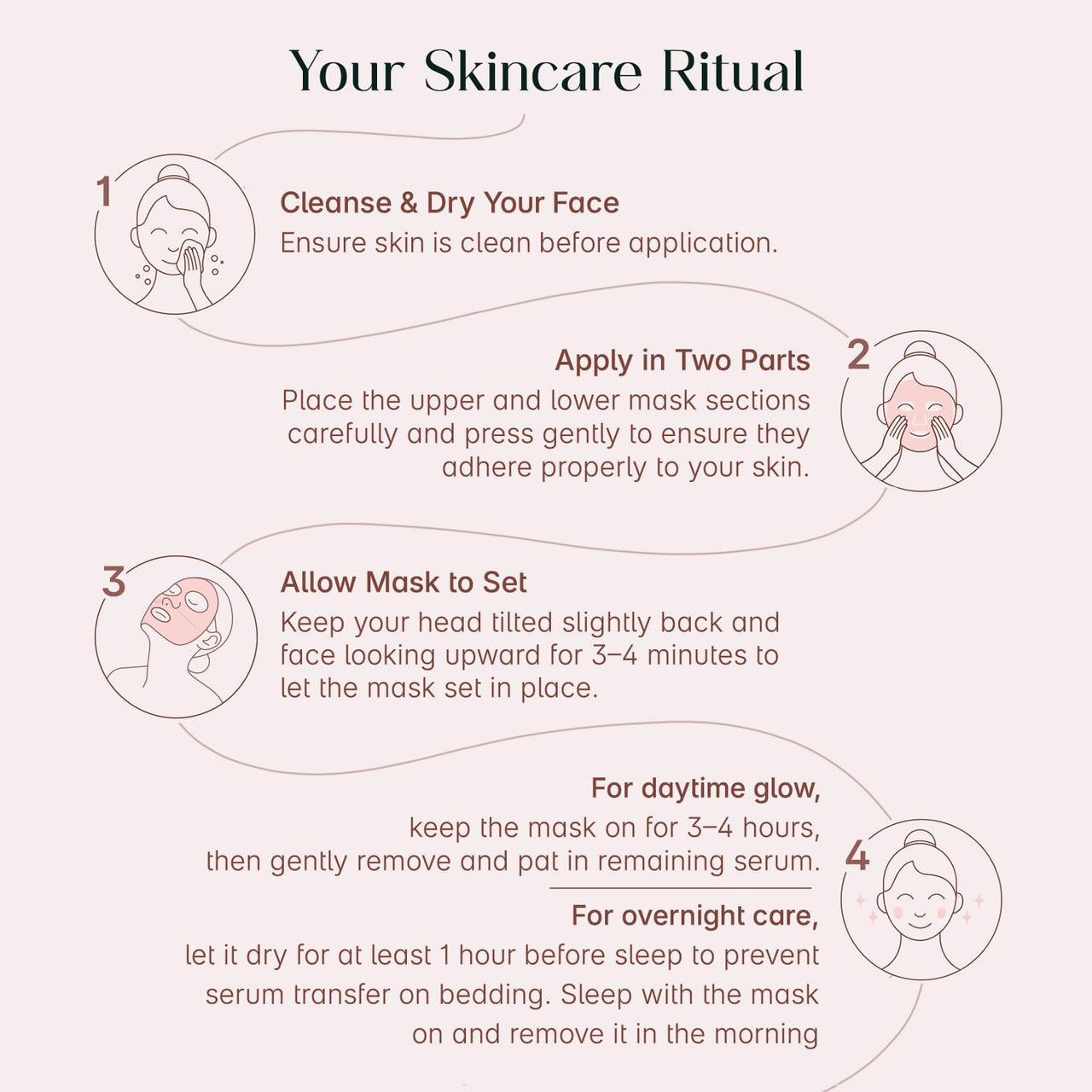 SeoulSkin Niacinamide Glass Skin Overnight Mask – Korean Face Mask Sheet for Glowing Skin | 50,000 PPM Niacinamide & Hyaluronic Acid | Hydrating, Pore-Minimizing, Korean Skincare Sheet Mask