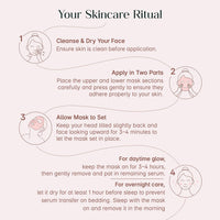 SeoulSkin Niacinamide Glass Skin Overnight Mask – Korean Face Mask Sheet for Glowing Skin | 50,000 PPM Niacinamide & Hyaluronic Acid | Hydrating, Pore-Minimizing, Korean Skincare Sheet Mask