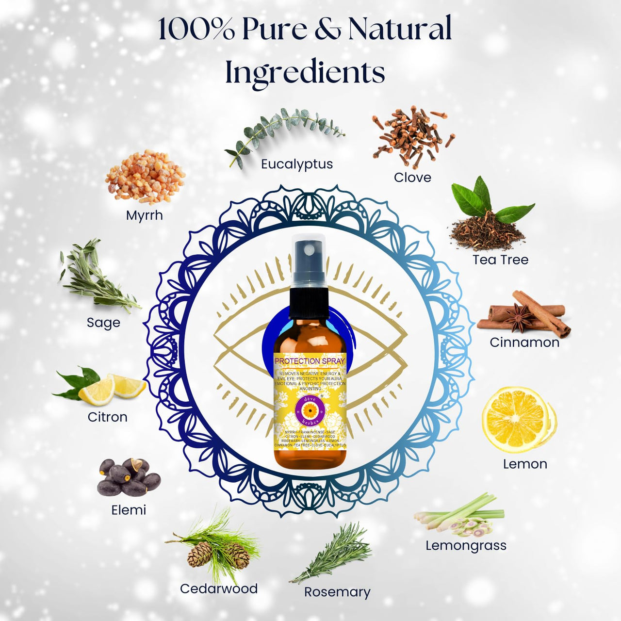 Deve herbes Protection Spray - Essential Oil Blend to ward off negative energies & evil eye with Cedarwood, Cinnamon, Citron, Clove, Elemi, Eucalyptus, Frankincense, Lemon, Lemongrass, Myrrh, Rosemary, Sage and Tea Tree 50ml