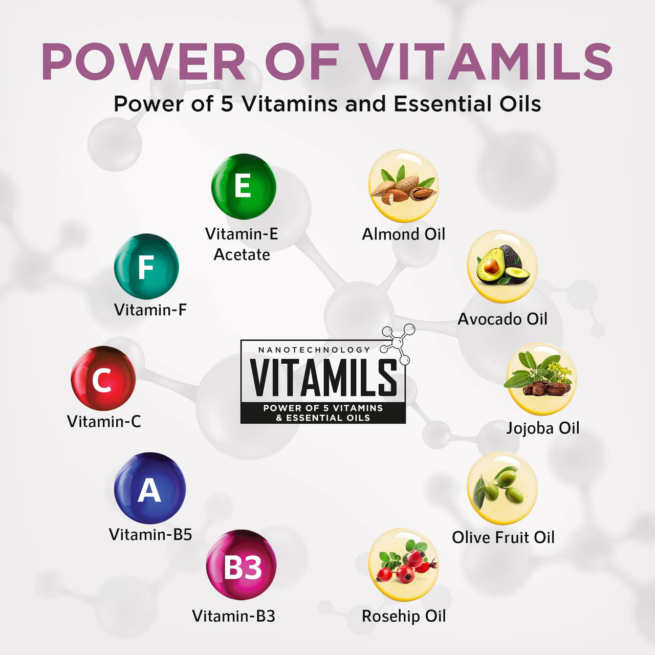 Orgatre MoodBliss Compact Powder for Women - Matte Finish, Oil Control, Long-Lasting, Lightweight & Buildable for Oily & Dry Skin (Natural Beige, 9 gm)