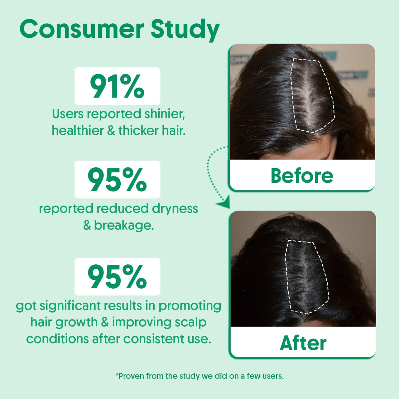 Aravi Organic Rosemary Water Hair Spray For Hair Growth - Reducing Hair Fall, Strengthens Hair & Breakage - Promotes Healthy Follicles and Thicker Hair - For Men & Women - Fragrance Free -100 ml