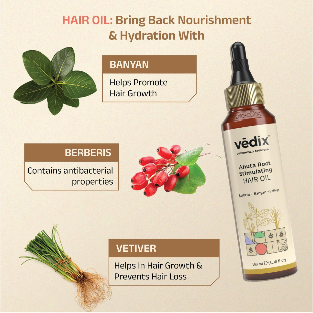 Vedix Customized Dandruff Care Regimen For Dry Hair - Oily Scalp & Straight Hair-3 Product Kit-Shampoo, Hair Oil, Nuyantra Pro Hair Growth Serum