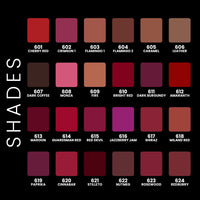 Seven Seas HD Intense Matte Lipstick | Non-Transfer | Lipstick For Women (602-Crimson1, 3.5G)