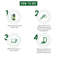 Dabur Amla Juice -1L | Rich Source of Vitamin C | Effective Antioxidants for Immunity boosting | Pure, Natural and 100% Ayurvedic Juice