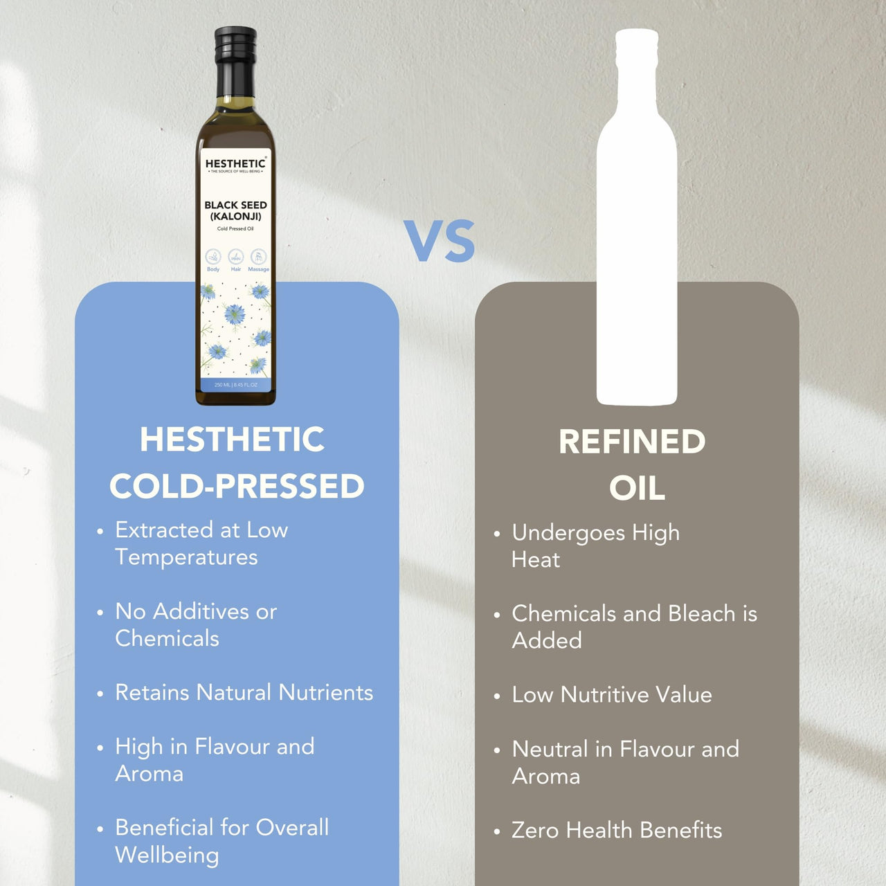 HESTHETIC Premium Cold Pressed Black Seed Oil, 100ml For Skin, Hair, and Massage, 100% Pure and Natural Virgin Kalonji Oil, High Thymoquinone, Skin Firming and Anti Aging, Glass Bottle