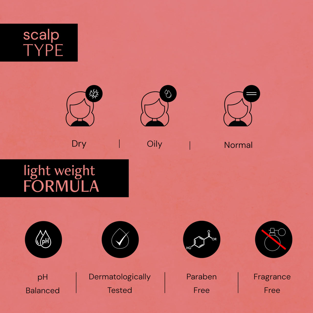 Deconstruct Postpartum Hair Loss Control Serum with Biotin and Contains 1% Pea Peptide + 1% Niacinamide | For hair fall after pregnancy | Breastfeeding Safe | 50ml