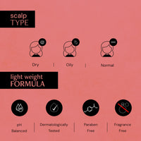 Deconstruct Postpartum Hair Loss Control Serum with Biotin and Contains 1% Pea Peptide + 1% Niacinamide | For hair fall after pregnancy | Breastfeeding Safe | 50ml