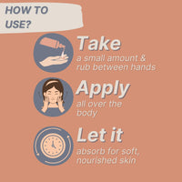 HealthBest Kidbest Body Lotion for Kids | Anti-Bacterial | Normal Skin, Sensitive Skin & Dry Skin | Tear, Paraben, SLS free | Watermelon Flavor | 500ml