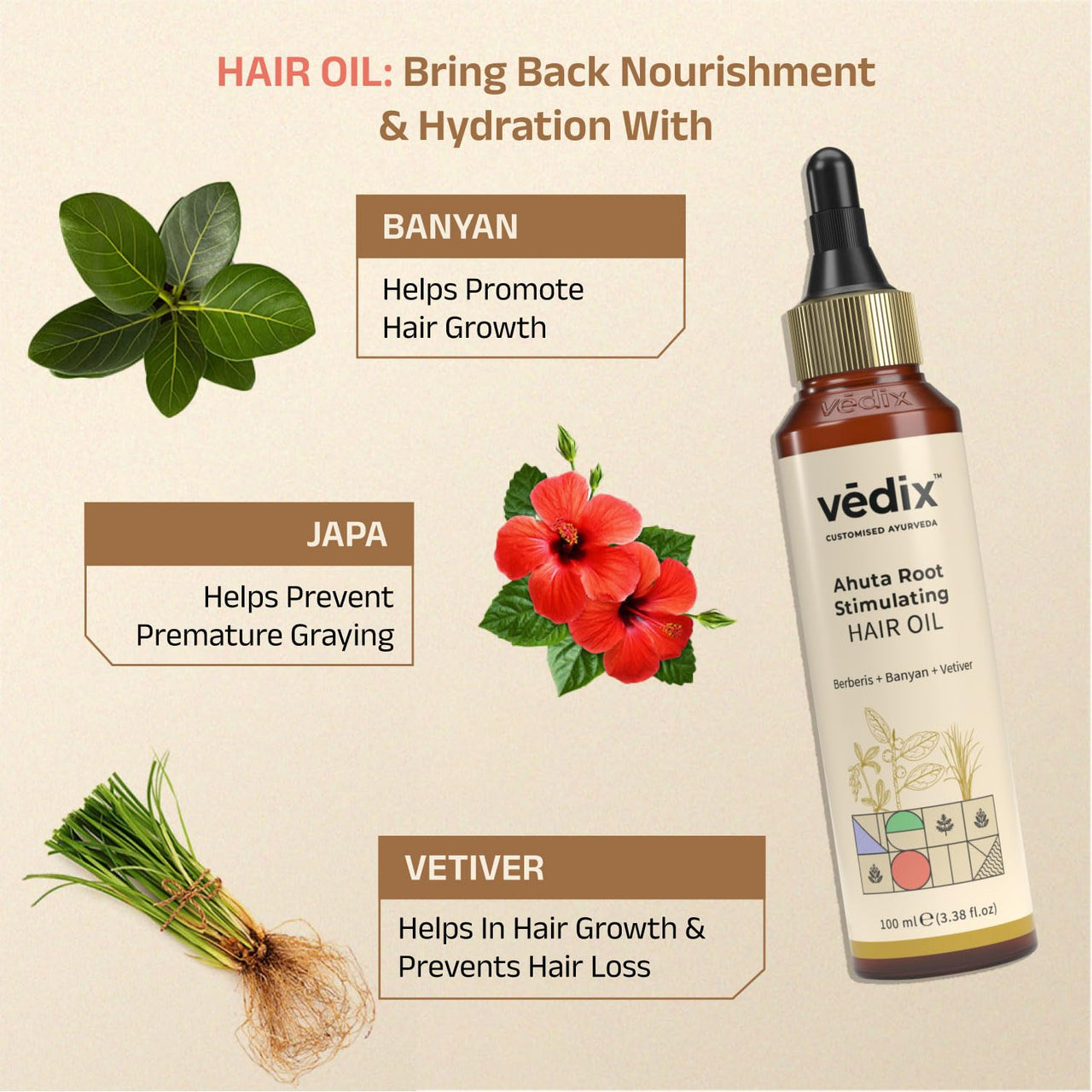 Vedix Ayurvedic Hair Fall Control Kit | Customized for Normal/Oily Hair - Normal-Oily Scalp & Straight Hair - Pack of 3 | Berberis & Banyan Anti Hair Fall Oil + Shampoo + Hair Growth Serum - 240 ml