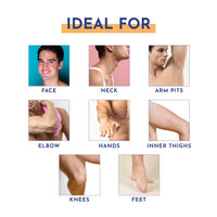 Mannlich 2% Kojic Acid Exfoliating Soap with Alpha Arbutin, Glycolic Acid, Niacinamide & Activated Charcoal | For Pigmentation, Dark Spots, Tan Removal, Brightens Underarms | pH Balanced, SLS Free, Dermatologically Tested | 75 g (Pack of 2)