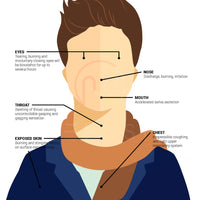 Newish Metal Powerful Pepper Spray Self Defence for Women Shots 50 (35 gm / 55 ml) (Red)