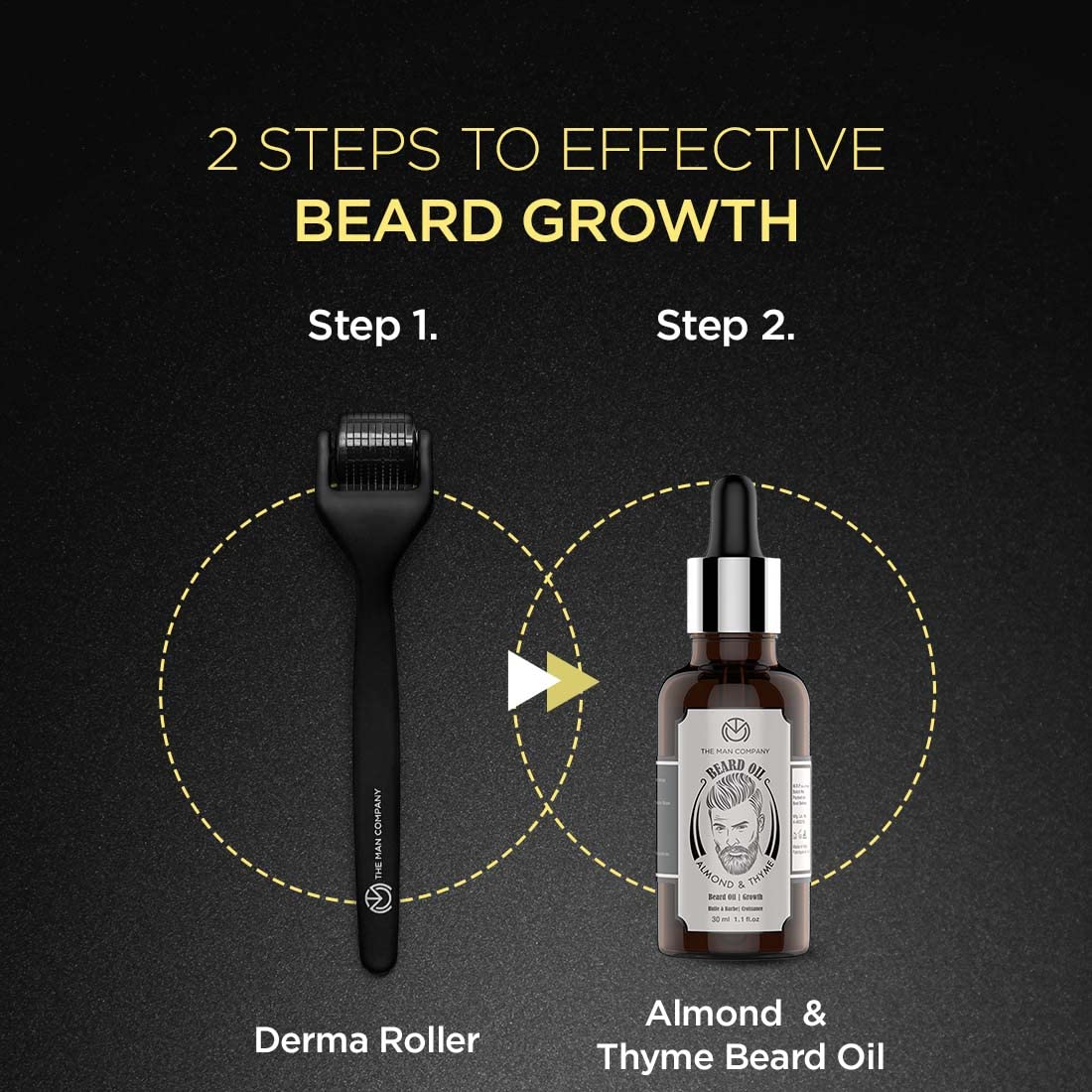 The Man Company Beard Booster Duo | Derma Roller + Beard Oil | Activates Hair Follicles | Accelerates Beard Growth, Fuller & Thicker Beard | Improves Patchy Beard