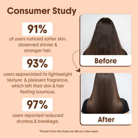 Aravi Organic 100% Pure Cold Pressed Almond Oil - For Hair Growth, Skin Care and Moisturising - 200 ml