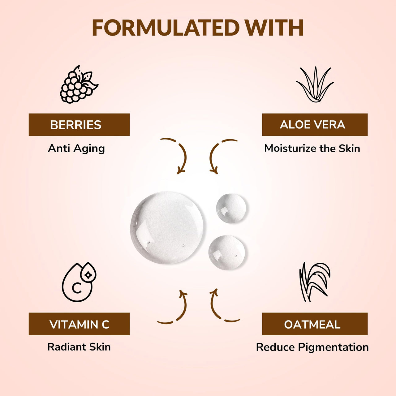 MIRABELLE COSMETICS KOREA Glossy skin facial sheet mask combo pack of 10