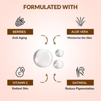 MIRABELLE COSMETICS KOREA Glossy skin facial sheet mask combo pack of 10