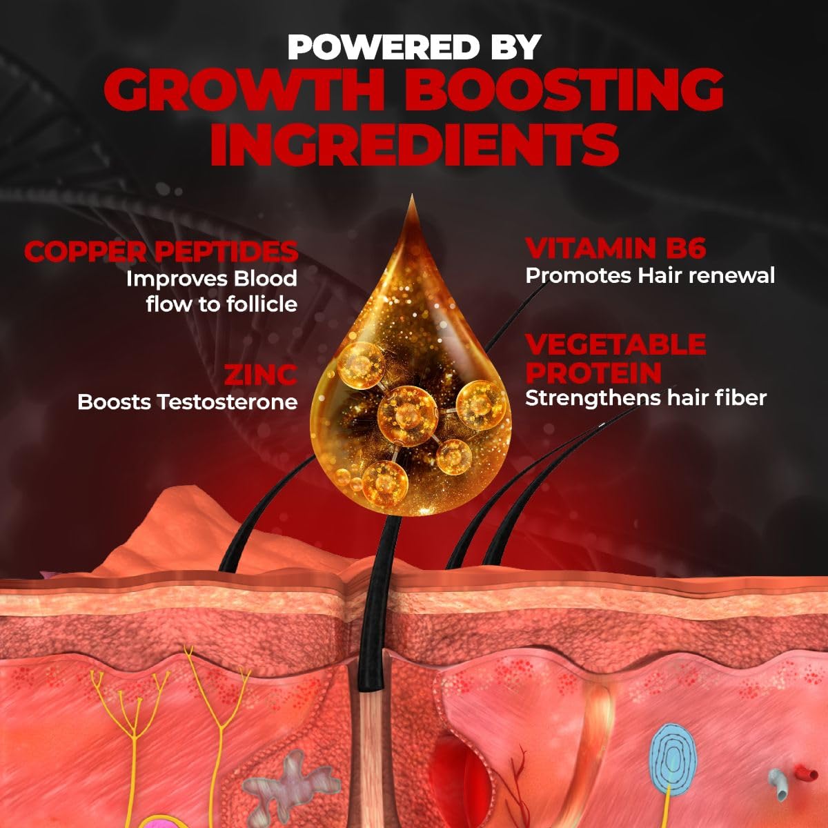 Beardo Beard Booster Combo - Beard and Hair Growth Oil - 50 ml with Beard Activator Advance Derma Roller for Men | Supports faster beard growth and thicker looking beard