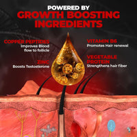 Beardo Beard Booster Combo - Beard and Hair Growth Oil - 50 ml with Beard Activator Advance Derma Roller for Men | Supports faster beard growth and thicker looking beard