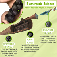 WishCare Triple Bond Repair Booster Hair Serum for Dry Frizzy Hair - 10% AminoPeptide Complex- For Men & Women 100ml