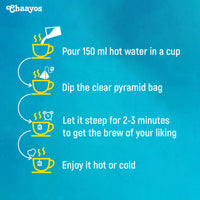 Chaayos Ayurvedic Herbal Tea (God's Chai) Tea Bags-25 Pyramid Tea Bags | Contains 21 Natural Ayurvedic Herbs | Ayurvedic herbal tea for immunity | 100% Natural Immunity Booster | Detox Tea | Green Tea | Tea