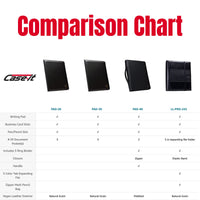 Case-it Business Meeting Padfolio | Professional Portfolio with Letter Size Writing Pad, Black (PAD-20) Single PAD-20