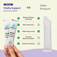 Bloom Vitality Support Water Soluble Powder | 20 Easy Pour Sticks (Pack of 1) | Unique Blend of Fenugreek Extract + L-Arginine | Stress Relief & Relaxation