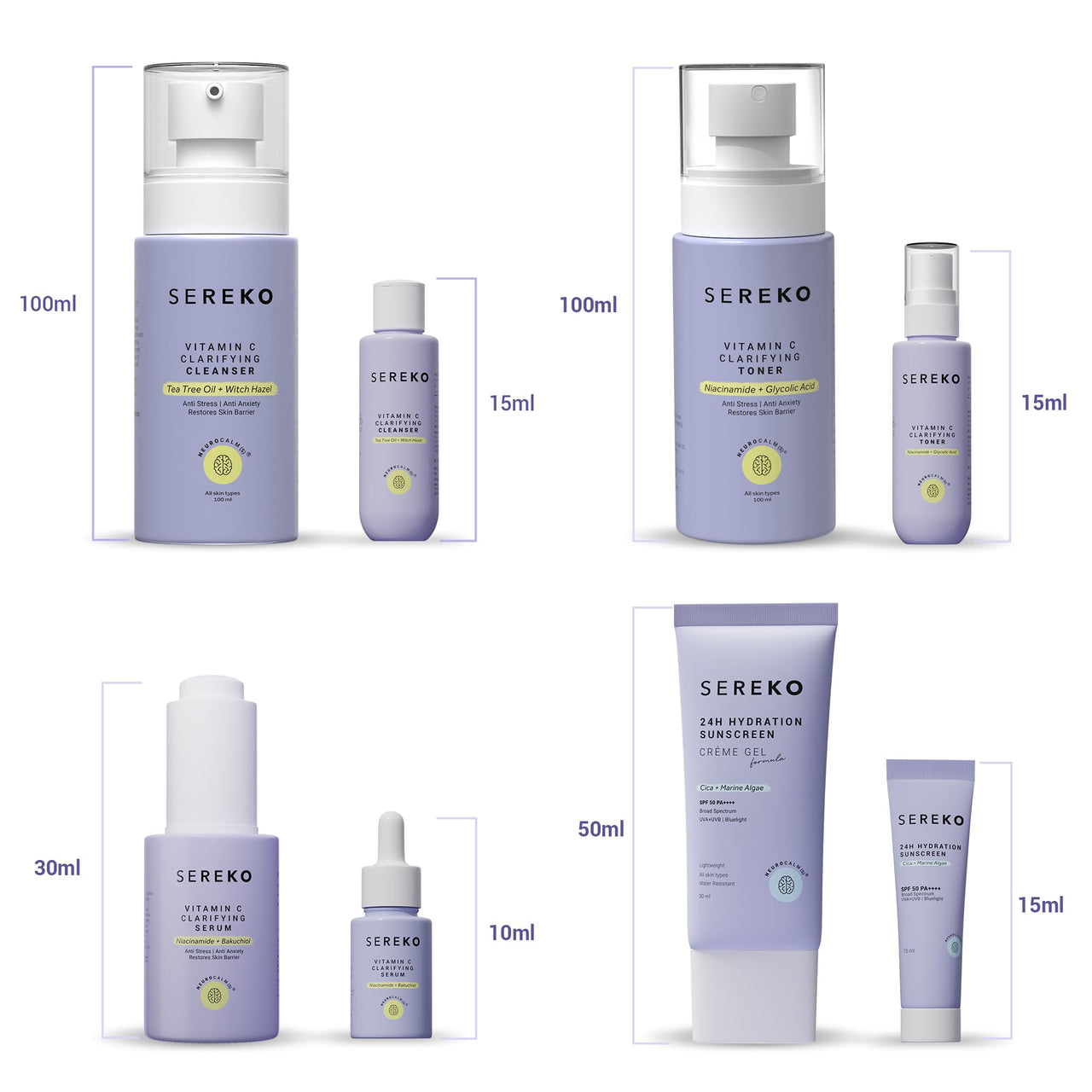 Sereko Bestseller’s Skincare Trial Kit | Vitamin C, Niacinamide & Cica | Brightening & Hydrating Set for Women & Men | Pack of 4 | Self-Care For Glowing Skin | Travel & Pocket Friendly