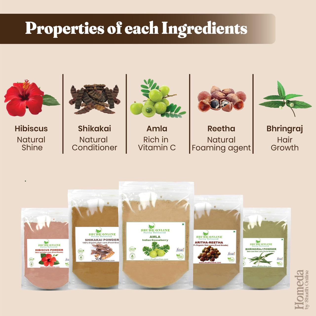 Shudh Online Amla, Reetha, Bhringraj, Shikakai & Hibiscus Powder combo for hair growth (50 grams each)