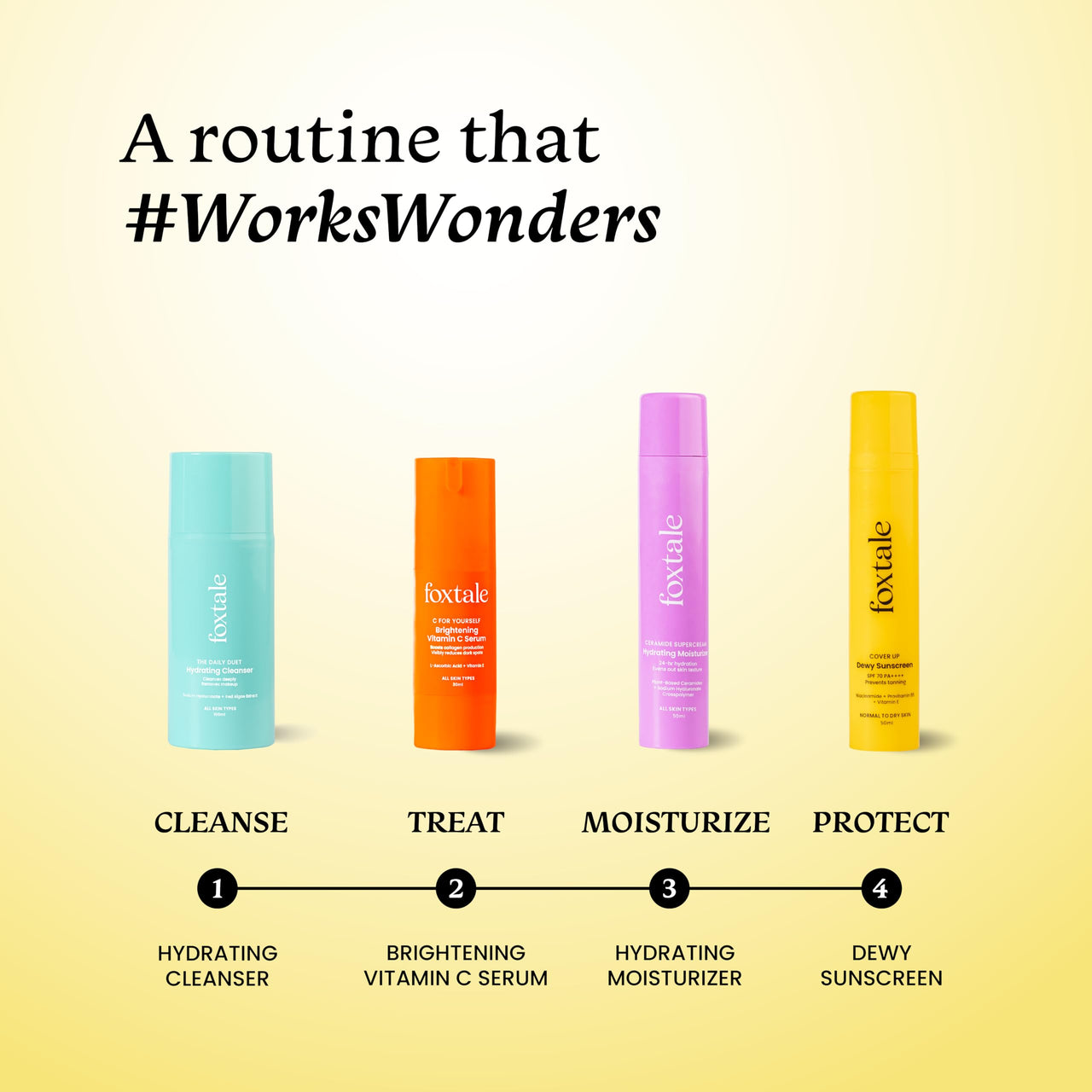 Foxtale SPF 70 Niacinamide Dewy Sunscreen with PA++++ For Dewy Sun Protection | Prevents Tan | Lightenweight, Non Greasy, No White Cast | Anti-Tan Formula | For Men & Women | 50 Ml