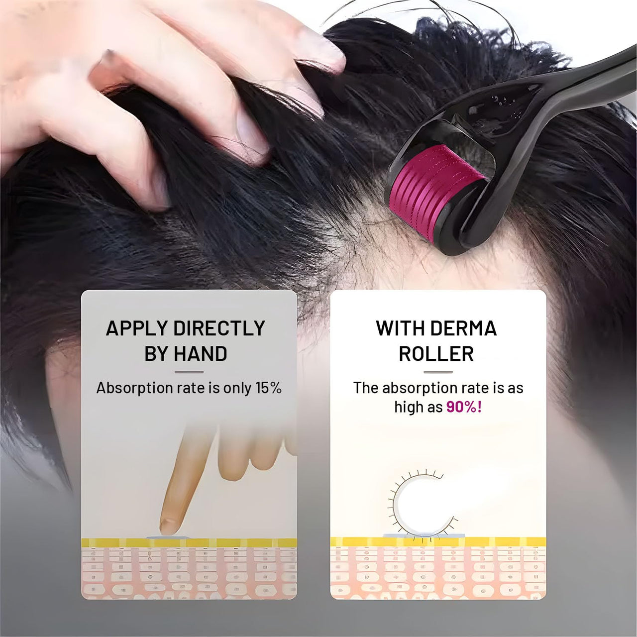 LUMOSIQUE® Derma Roller with 540 Titanium Needles Activates Hair Follicles | For Hair Fall & Hair Thickening | Reduces Acne Scars | Safe & Effective To Use