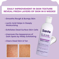 Sanfe Clear & Confident Glycolic Acid Body Lotion | Daily AHA Exfoliation for Rough & Bumpy Skin, Tan, Acne & Strawberry Skin | Niacinnamide, Lactic Acid SALICYLIC ACID 1% W/w | Smooth Skin from 1st Use | 200ml