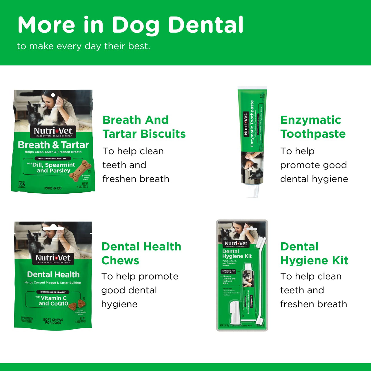 Nutri-Vet Dental Health Soft Chews for Dogs | Helps Control Plaque and Tartar Buildup | Natural Hickory Smoke Flavor | 70 Count , 6 oz