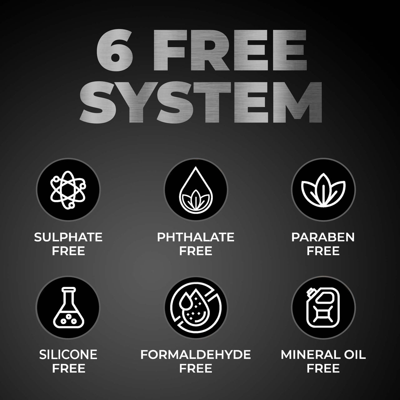 Beardo Grey Control Serum for Men, 50 ml | Also contains Amla + Methi + Rosemary + Brahmi + Bhringraj extracts for Hair Shine | Lightweight and Non-Sticky