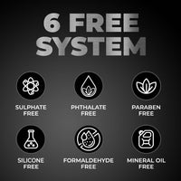 Beardo Grey Control Serum for Men, 50 ml | Also contains Amla + Methi + Rosemary + Brahmi + Bhringraj extracts for Hair Shine | Lightweight and Non-Sticky