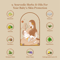 Baby Forest Mashak Kawach Baby Mosquito Repellant Spray | Mosquito Repellant Spray for Babies | Made with Lemongrass Oil, Cedarwood & Lavender Oil | Derma Safe | 100ML | Pack of 1