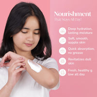 Meglow Pro-Care Moisturizing Body Lotion | Refreshing Peach Body Moisturizer for Women & Men | Hydrating Lotion for All Skin Types-500ml