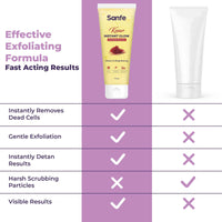 Sanfe Kesar Instant Glow Exfoliating Gel | Visibly removes tan & brighten skin | AHA Exfoliation in Minutes | Smooth & Bright Skin | 100g