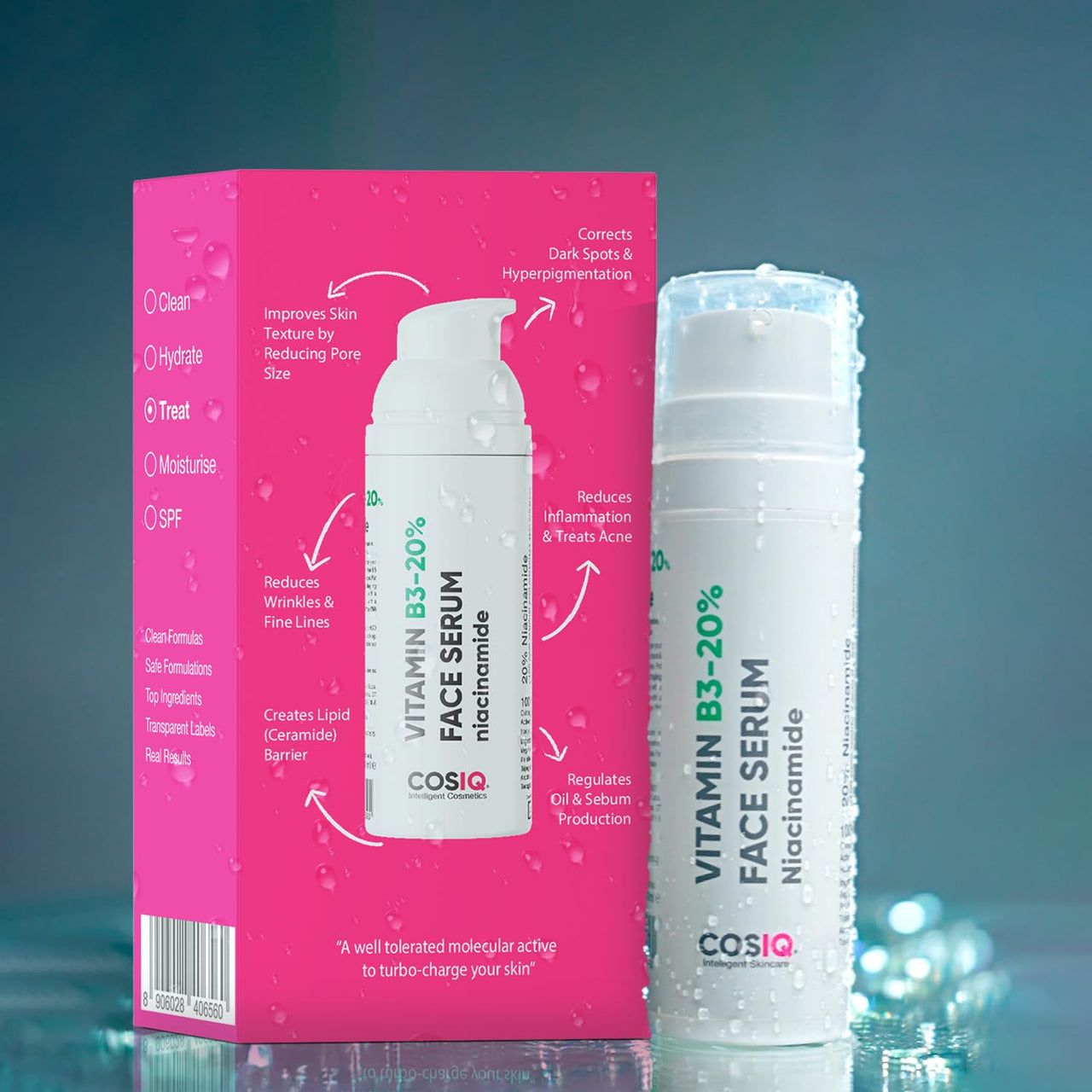 Cos-IQ 20% Niacinamide Face Serum For Clear Glowing Skin, Bright Skin, Reduces Dullness, Hydrates & Repairs Skin with Vit B3 & Hyaluronic Acid for Targets Acne Marks | For Women & Men | 30ml