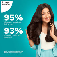 Pilgrim 3% Redensyl & 4% Anagain ADVANCED HAIR GROWTH SERUM (30 ml) For Dandruff-Prone Scalp | Controls Dandruffs, Hair Fall, Stimulates Hair Growth, Increase Hair Density | For All Men & Women