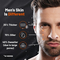 Hivado Men’s Sunscreen SPF 50 PA++++ | No White Cast, Prevents Sun Tan | Lightweight, Non-Greasy, Hydrating & Brightening Formula | UVA + UVB Broad Spectrum Sun Protection | With Mimiskin™ | For All Skin Types | 50ml
