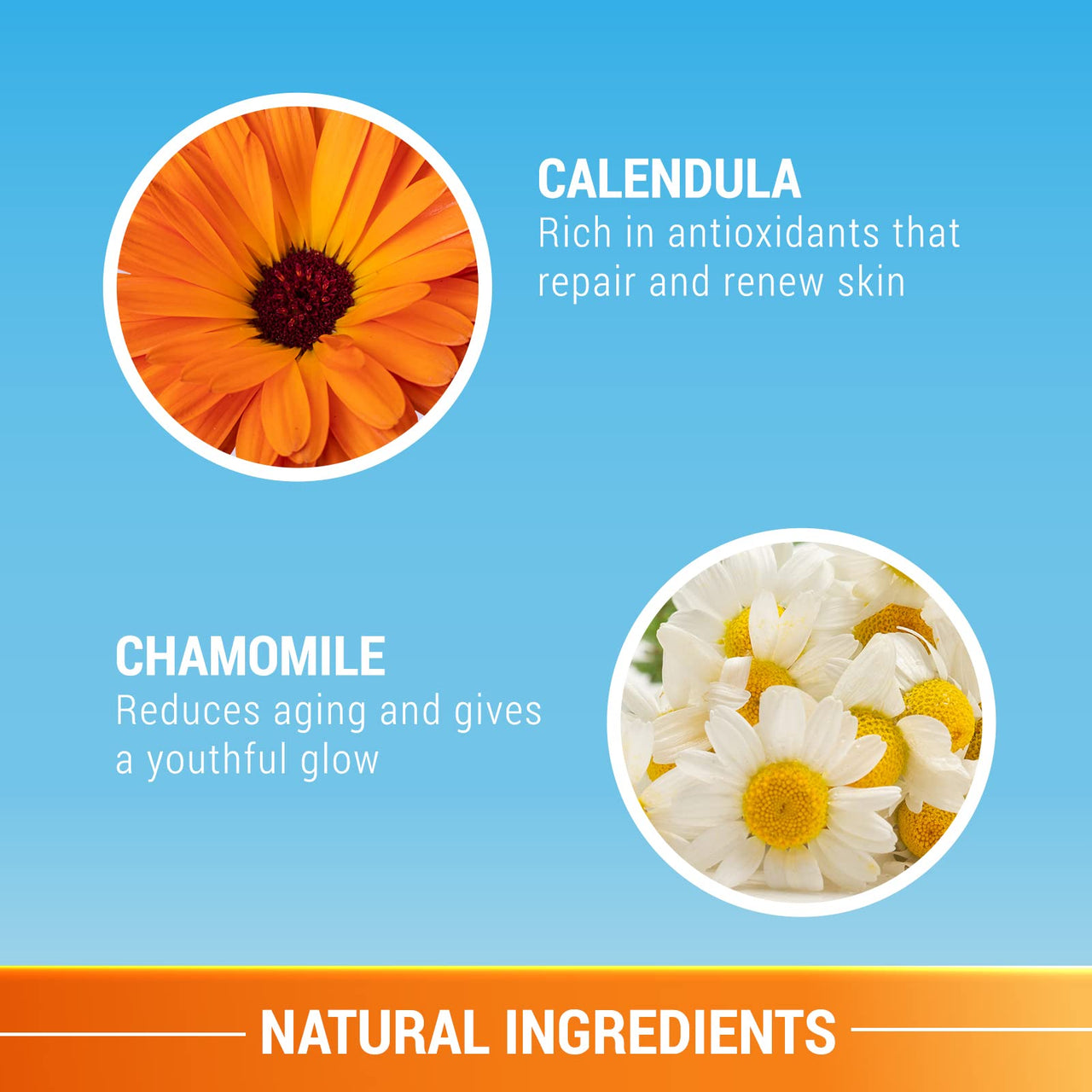 Lotus Herbals Safe Sun Sports Super Stay Sunscreen Cream For Dry Skin Spf 70 Pa+++, Sweat & Waterproof , Preservatives Free, 80G,1 Count